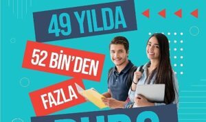 Sabancı Vakfı Burs Desteğini Artırarak Sürdürüyor
